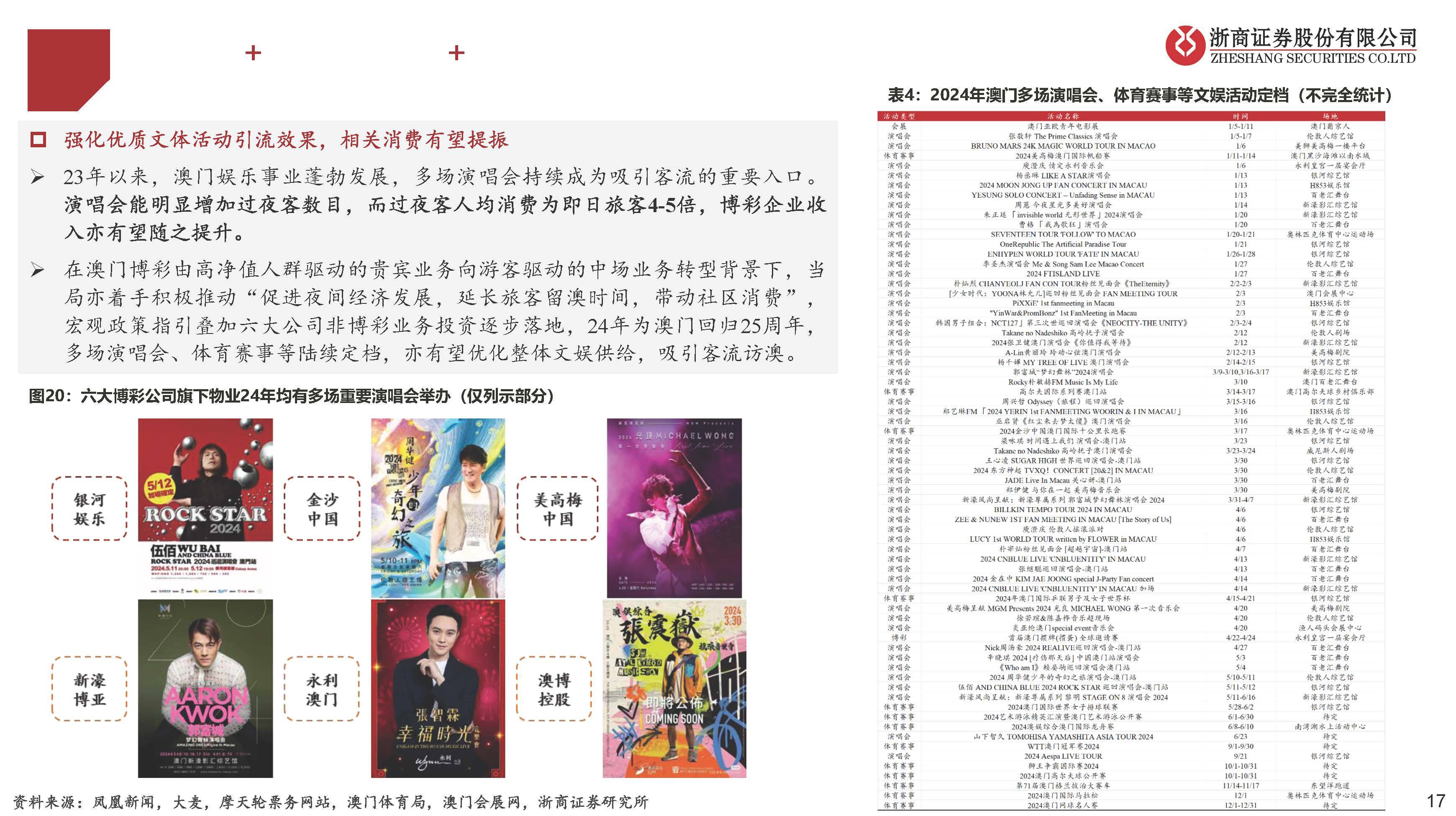 2024新澳门彩霸王,高效策略设计_pack62.213-5