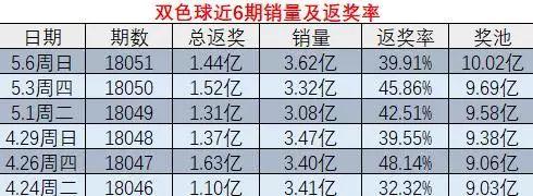 王中王一肖一特一中一,收益说明解析_钻石版69.625-1