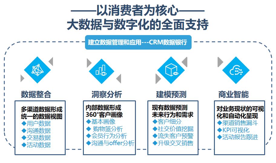 2024澳门天天开好彩正版资料大全,数据整合策略分析_安卓版64.950-6
