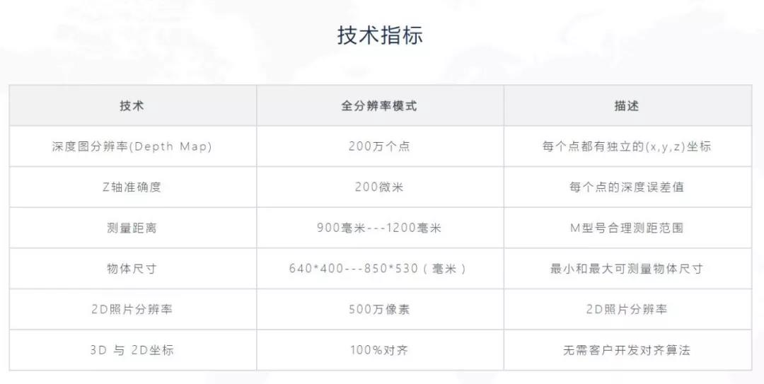 2024新澳免费资料图片,高速响应方案解析_Prime37.671-8