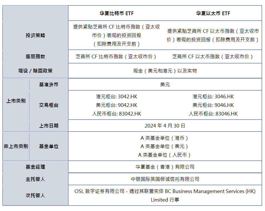 香港4777777开奖结果+开奖结果一,实践方案设计_uShop55.351-1