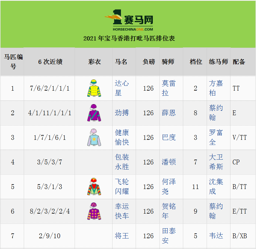 香港特马资料王中王,实践数据解释定义_娱乐版73.740-3
