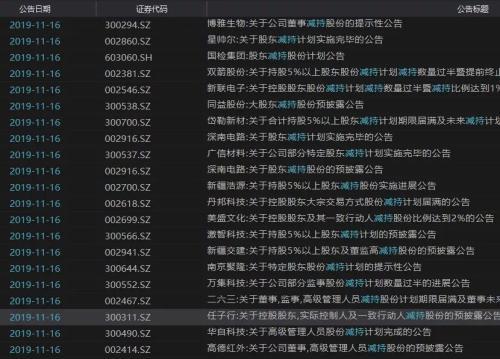 诚迈科技最新状况,诚迈科技最新状况