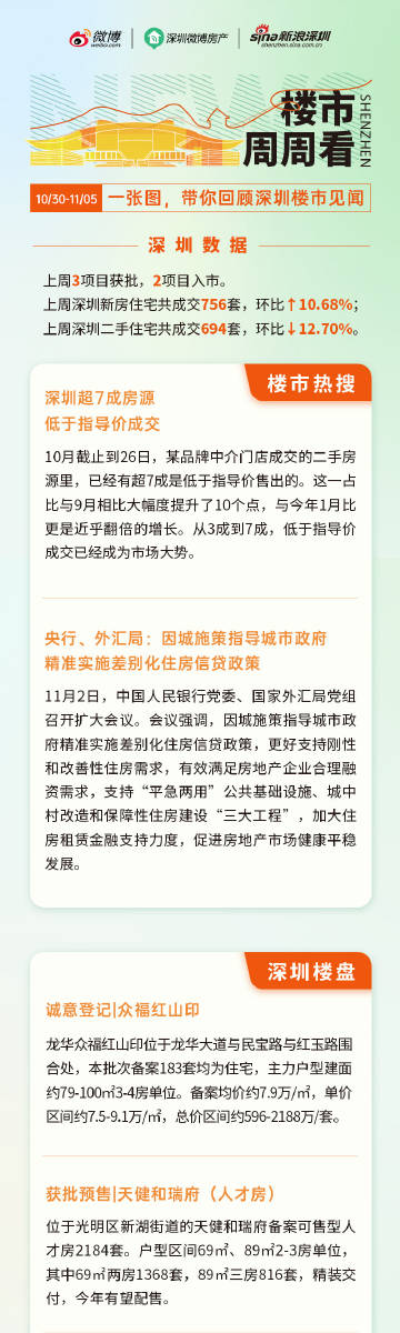 新澳门必中一肖一码100精准,经济执行方案分析_UHD版53.491-1