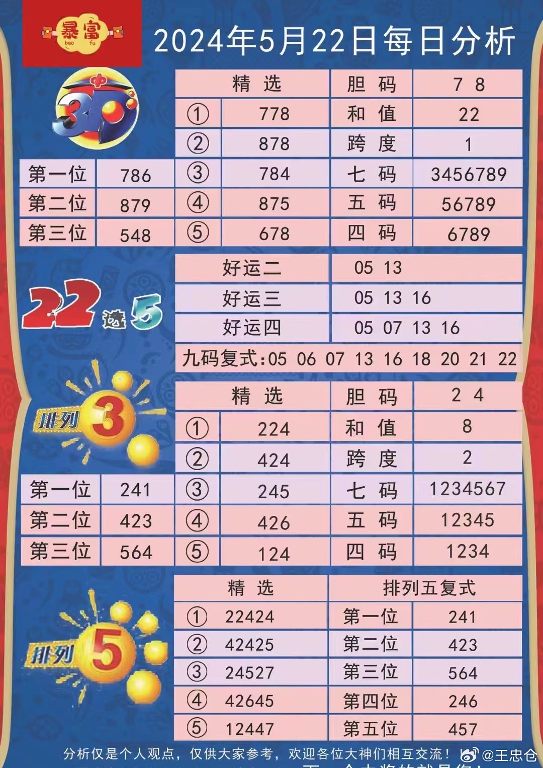 今天晚9点30开特马开奖结果,科学评估解析说明_V268.330-2
