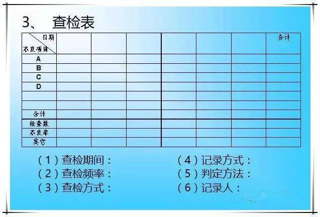 新澳龙门龙门资料大全,数据解析设计导向_pro24.724-5