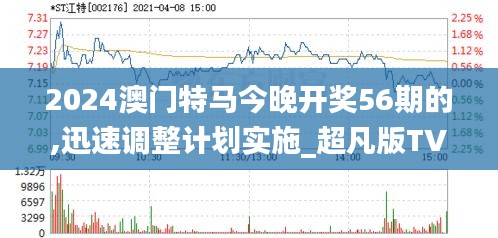 今晚特马开27号,持久性计划实施_复古版89.568-2