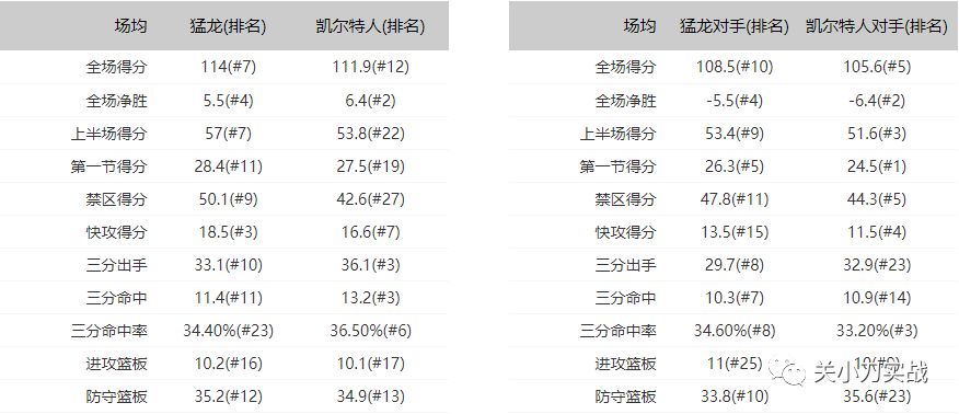 今晚澳门特马开什么今晚四不像,前沿说明评估_DX版152.577-7