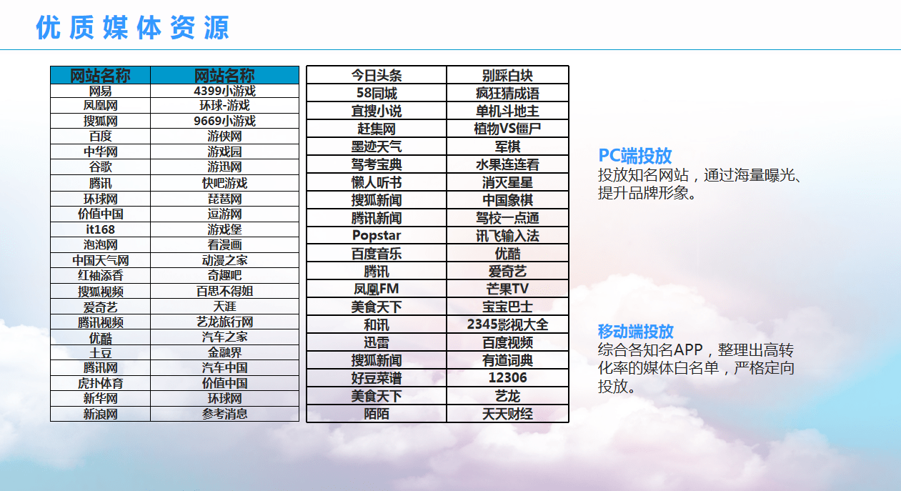 2024新澳门精准资材免费,创新性方案设计_NE版94.481-1