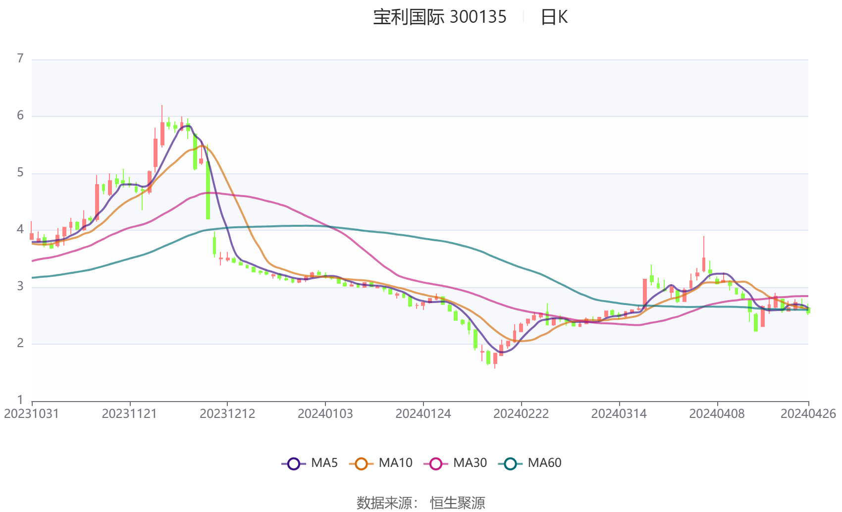 2024澳彩免费资料大全,深层数据分析执行_桌面版21.441-8