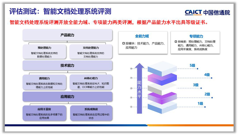 最准一肖一码100%精准,系统评估分析_数字版36.308