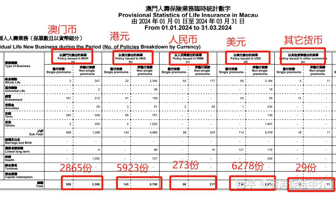 2024年澳门开奖结果记录,操作实践评估_模块版32.712