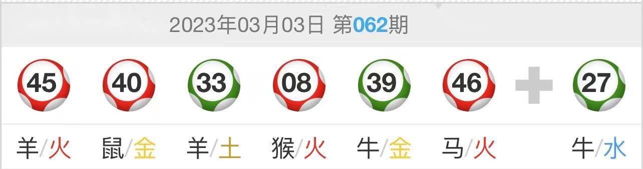 澳门六肖期期准今晚澳门,專家解析意見_味道版40.824