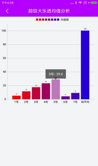 246天天天彩天好彩944cc,深入研究执行计划_赋能版20.237