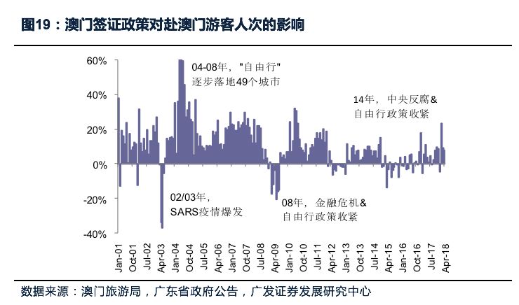 7777788888新澳门,实际确凿数据解析统计_融合版31.165