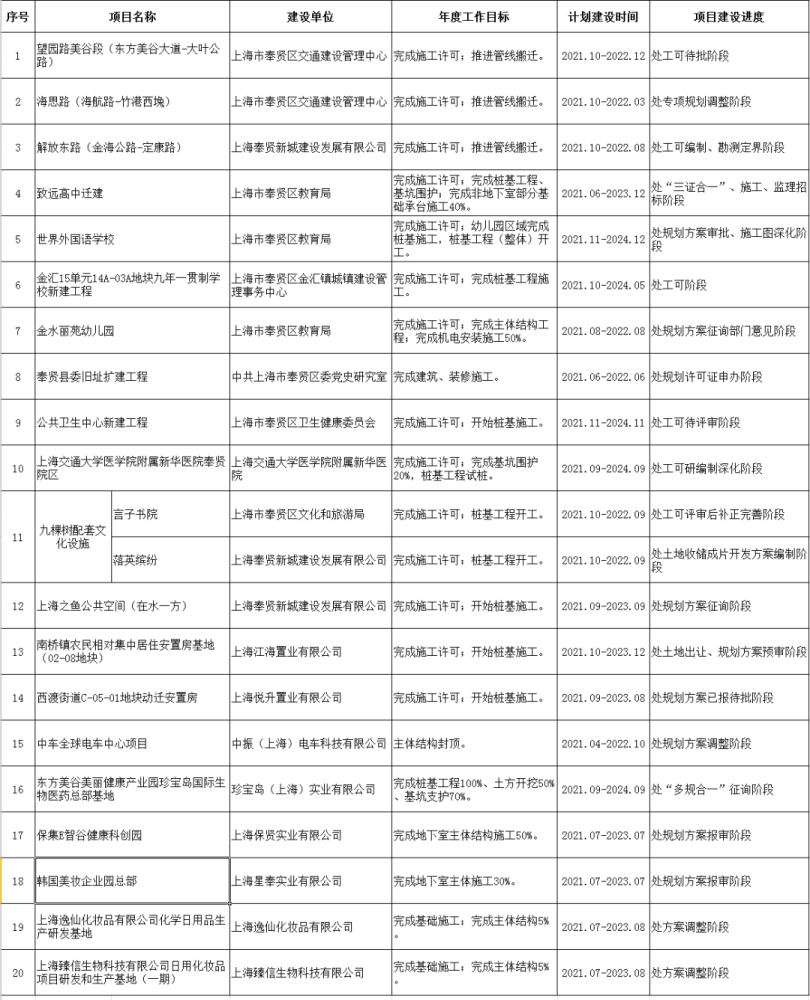 美国最新疫情状况及观点阐述