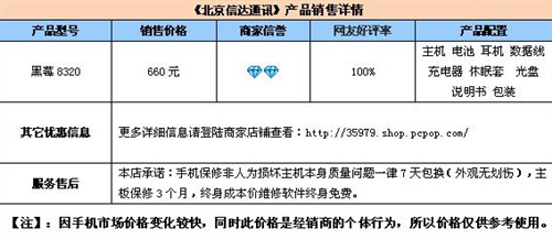 白小姐一码中期期开奖结果查询,基础电信业务_感知版82.163