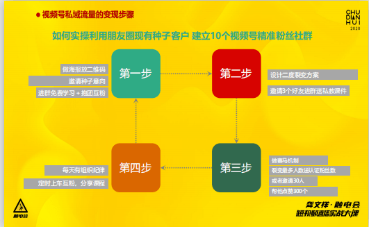 新澳精准资料免费群聊,可依赖操作方案_安全版29.518
