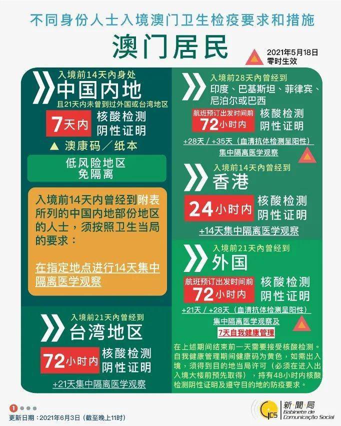 2024年新澳门正版资料大全免一,策略优化计划_紧凑版23.995