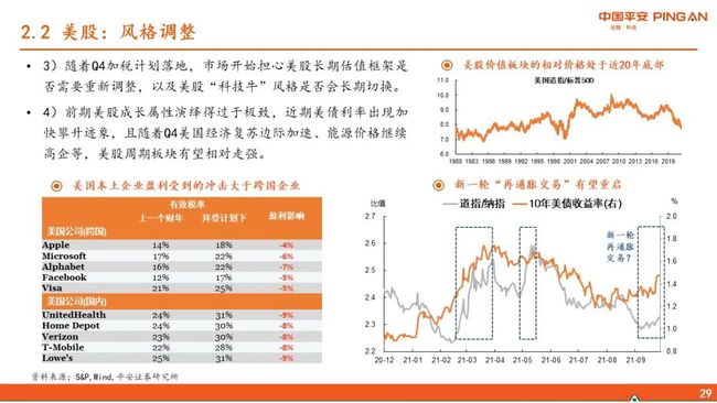 777777788888888最快开奖,担保计划执行法策略_先锋科技15.541