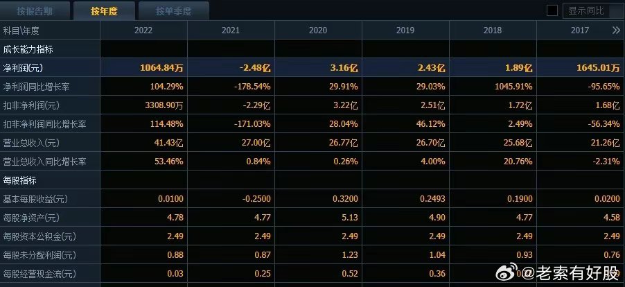 2024今晚开奖号码,2024新澳开奖结果,标准执行具体评价_毛坯版46.668