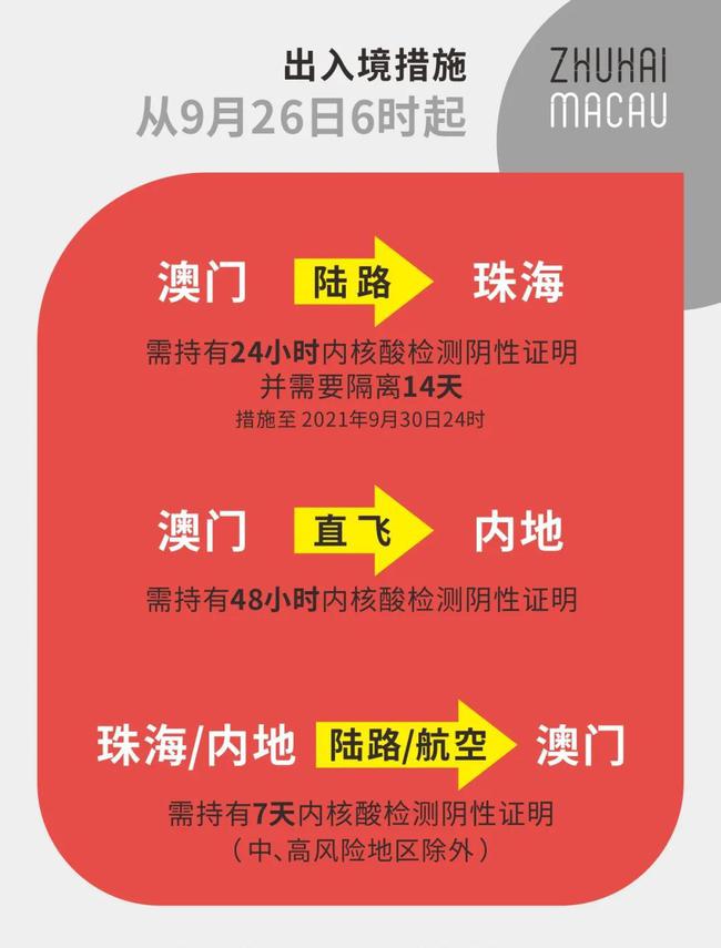 2024年新澳门管家婆资料先峰,实地观察数据设计_紧凑版68.985