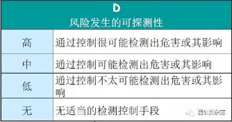 新能源领域研发 第468页
