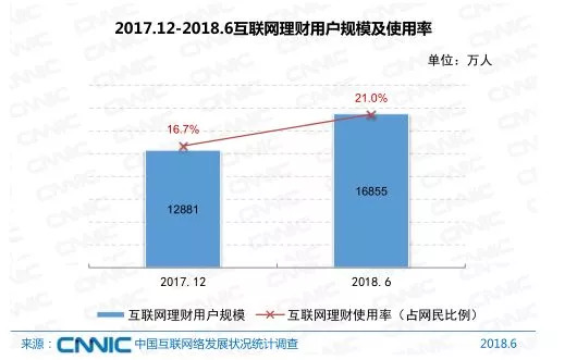 新澳门正版免费大全,统计数据详解说明_设计师版2.990