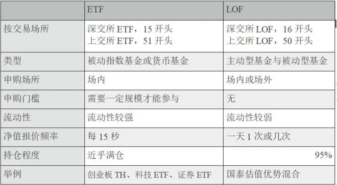 2024香港历史开奖结果查询表最新,专家意见法案_豪华款2.668