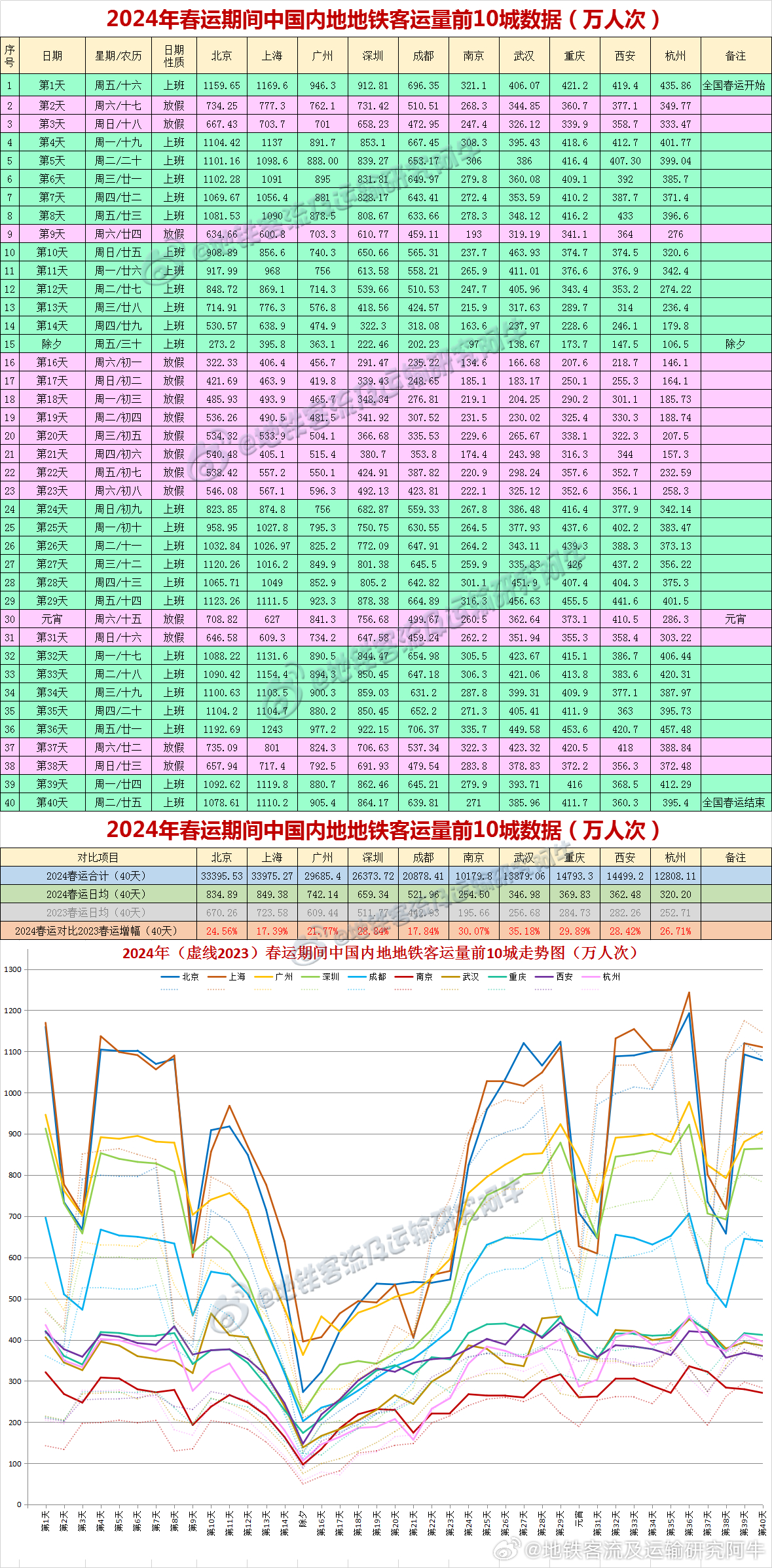 四肖八码长期大公开,专业数据点明方法_轻量版77.874