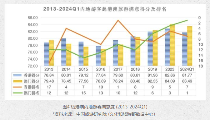 澳门4949最快开奖结果,多元化诊断解决_旅行者特别版45.260