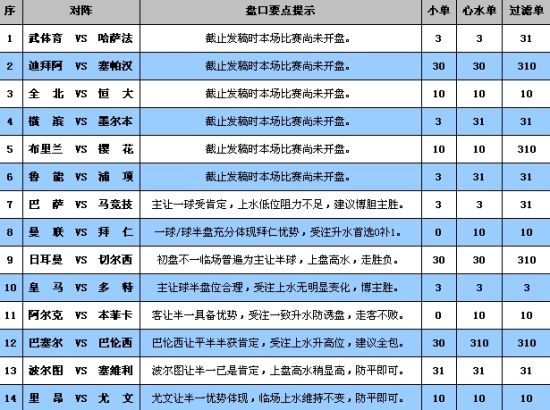 新澳门彩开奖结果2024开奖记录查询,快速处理计划_高效版46.183