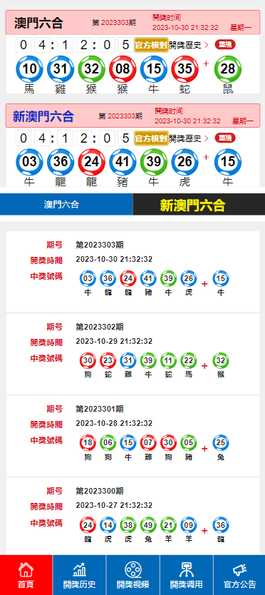 新澳门开奖结果2024开奖记录今晚,快速解决方式指南_便携版92.535