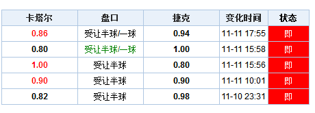 新澳门开奖结果+开奖记录表查询,创新发展策略_冒险版91.690