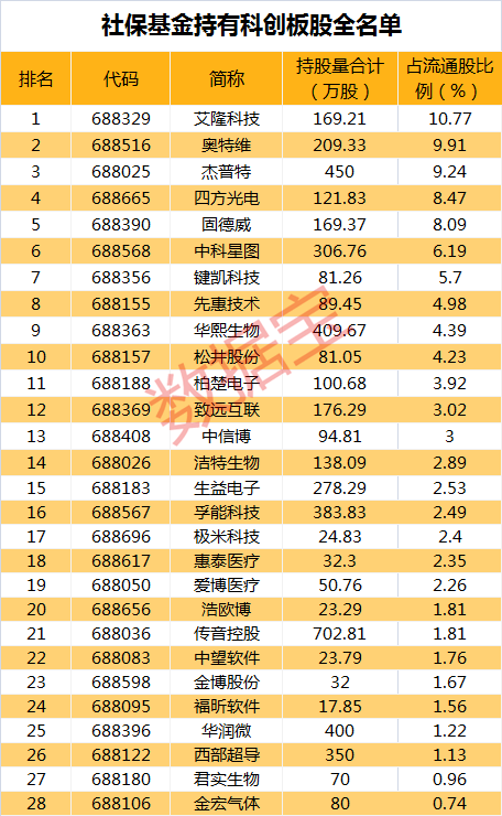 2024年新澳门开奖结果,策略调整改进_珍藏版10.511