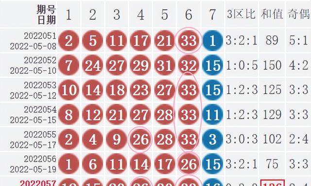 白小姐一码中期期开奖结果,机制评估方案_世界版34.742