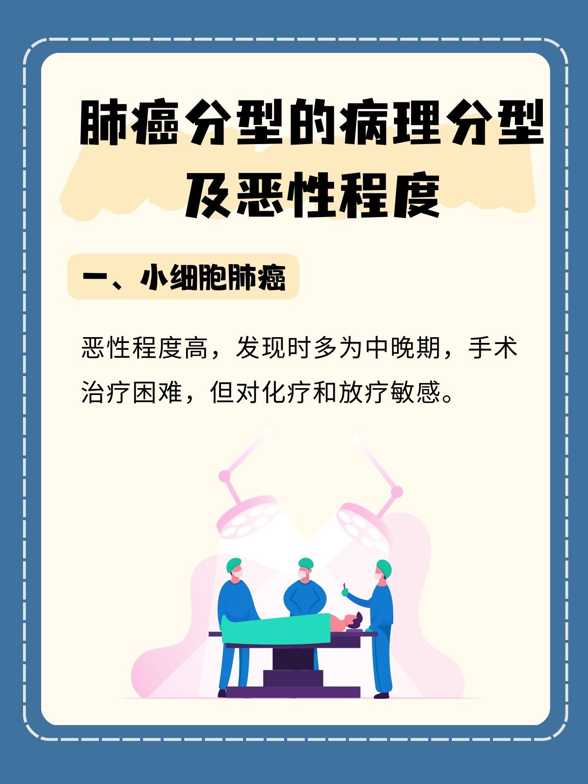 肺癌最新病理分型详解，逐步了解任务完成流程