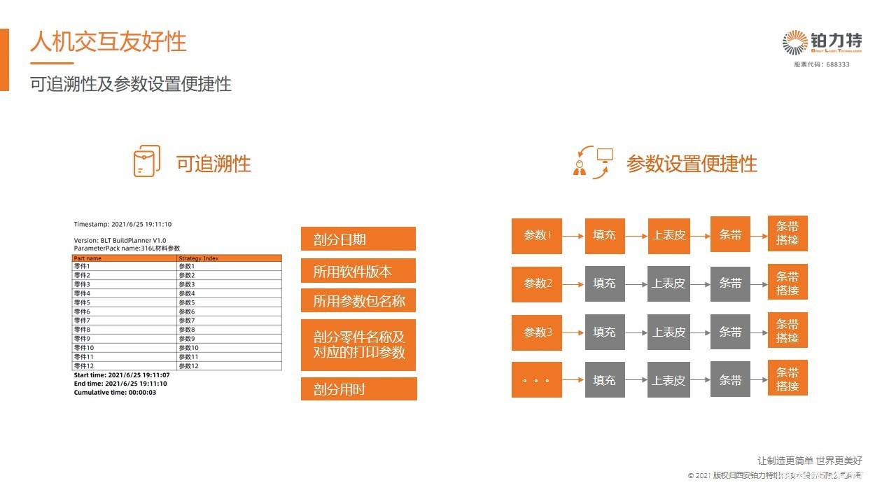 2024澳门特马今晚开什么,安全性方案执行_幻想版6.947