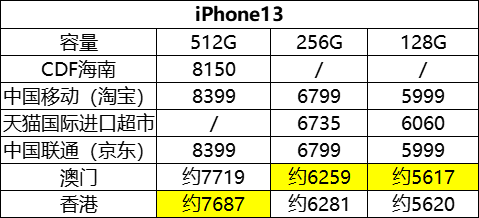 新澳门六开奖结果记录,快速解决方式指南_轻量版95.101