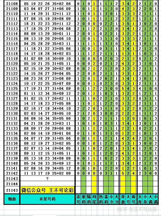 新奥彩2024历史开奖记录查询,科学解释分析_万能版19.610