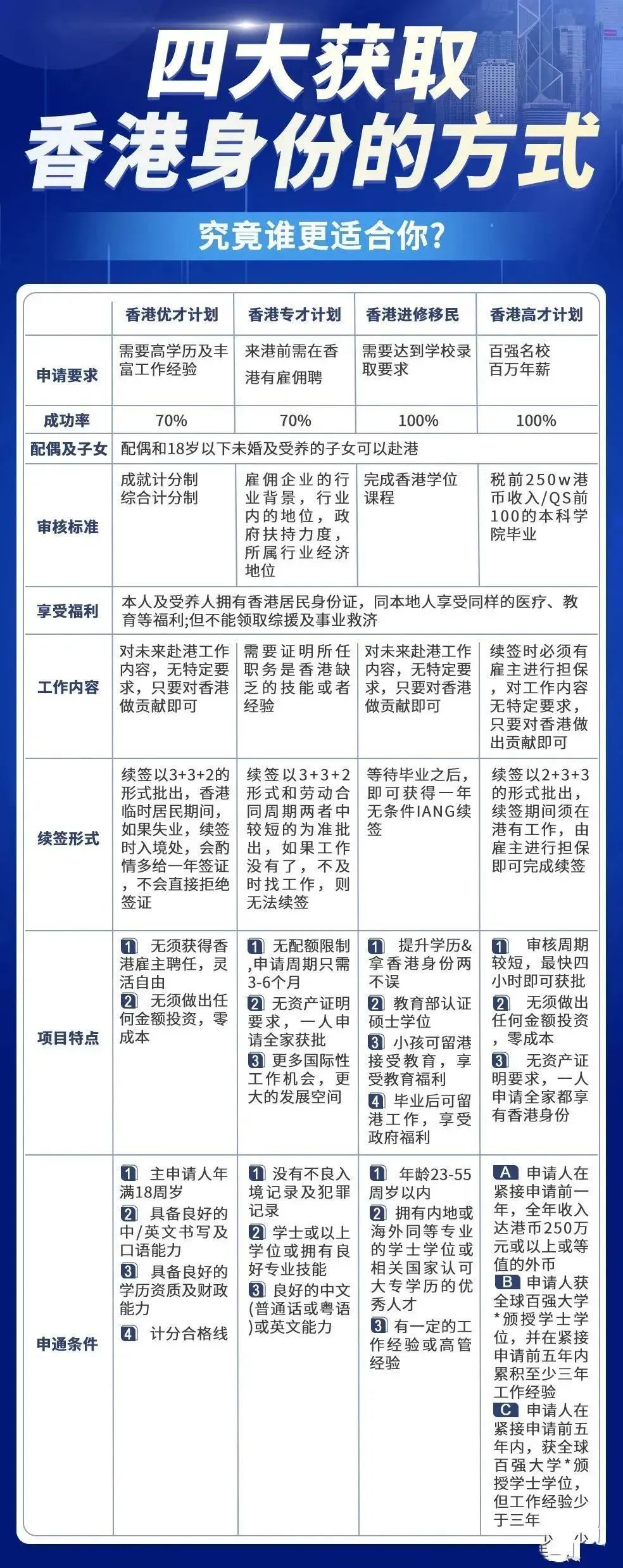 六资料香港正版,精准数据评估_套件版95.954