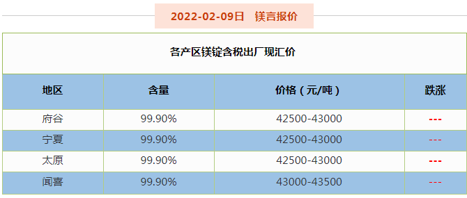 新澳2024今晚开奖结果,可靠执行操作方式_采购版67.206