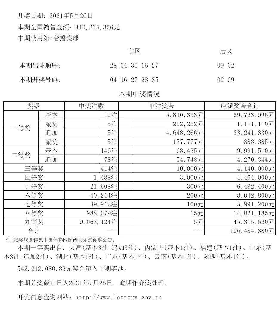 新澳六开彩开奖结果记录表查询,快速产出解决方案_家庭版68.663