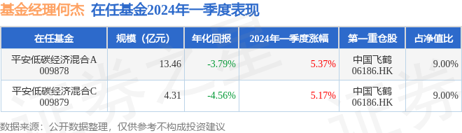2024年奥马免费资料大全,操作实践评估_云端共享版69.537