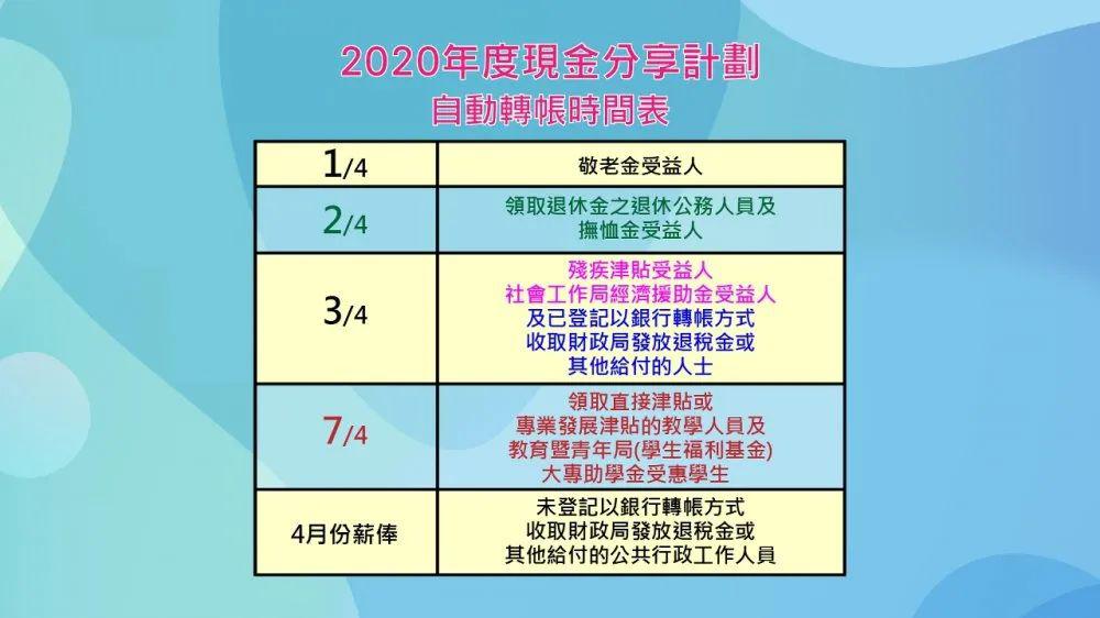 新澳门必中三个号码,快速处理计划_商务版73.514
