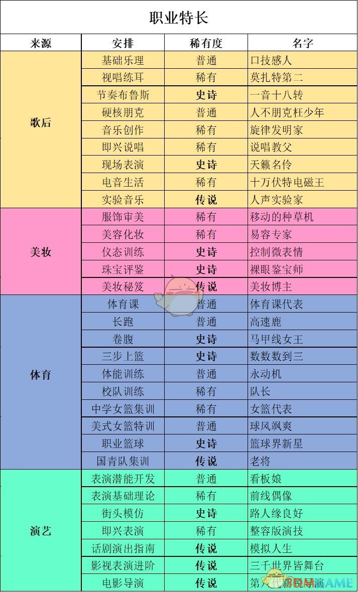 新澳门彩出特生肖走势,快速处理计划_父母版14.540