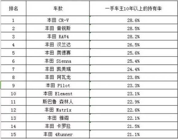 管家婆325期,解析解释说法_可靠性版35.967