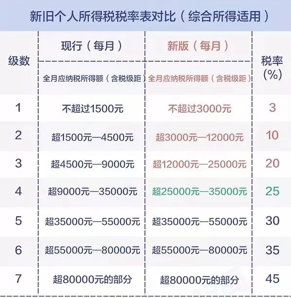 新能源领域研发 第437页