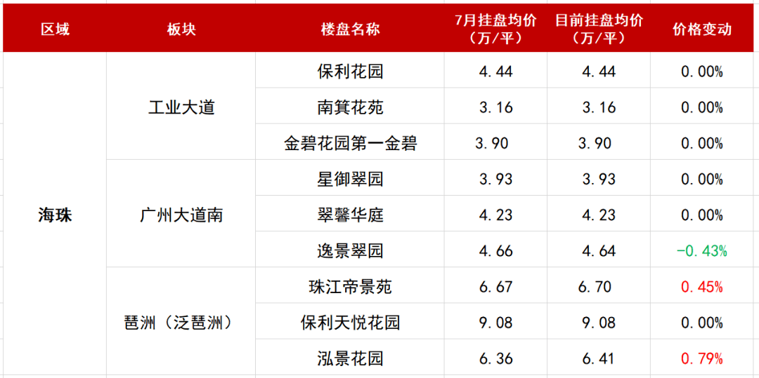 澳门六开奖号码2024年开奖结果查询表,高速应对逻辑_显示版44.838