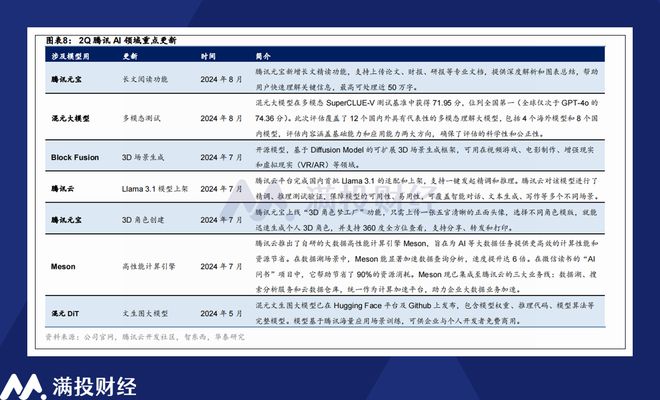 二四六澳门开奖结果,即时解答解析分析_数线程版9.495